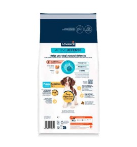 Advance Puppy Sensitive Care Salmón pienso para perros - Reverso