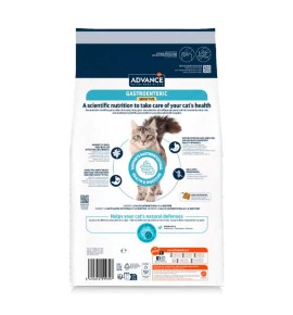 Advance Veterinary Diets Gastroenteric Sensitive pienso para gatos - Reverso