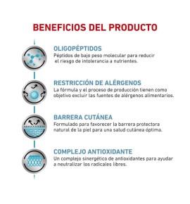 Royal Canin Veterinary Anallergenic pienso para perros - Beneficios del producto