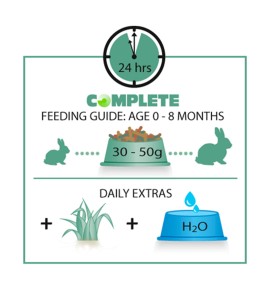 Versele Laga Complete Cuni Junior pienso para conejos - Guía de alimentación
